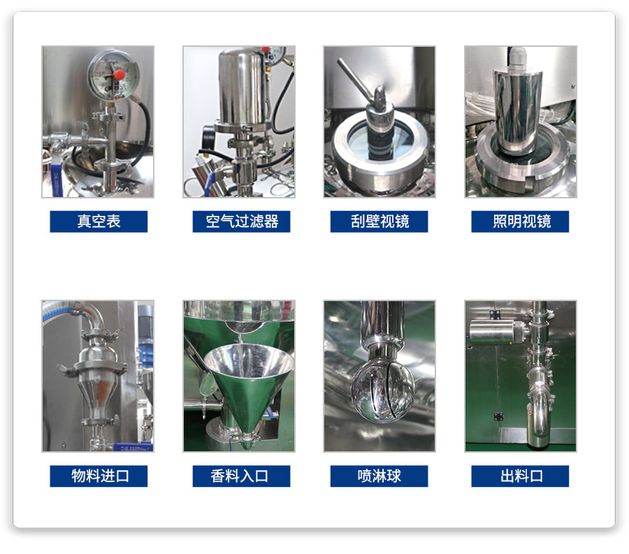 V型真空高剪切乳化機(jī)_03 V型真空高剪切乳化機(jī)_03